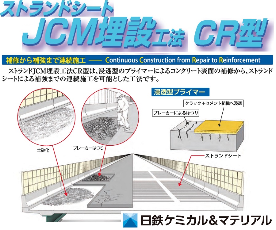 ストランドシート　JCM埋設工法　CR型