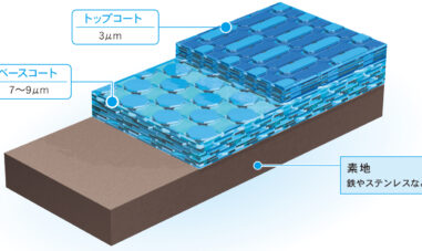 首都高など5社　防錆処理を施した新たな高力ボルトを開発