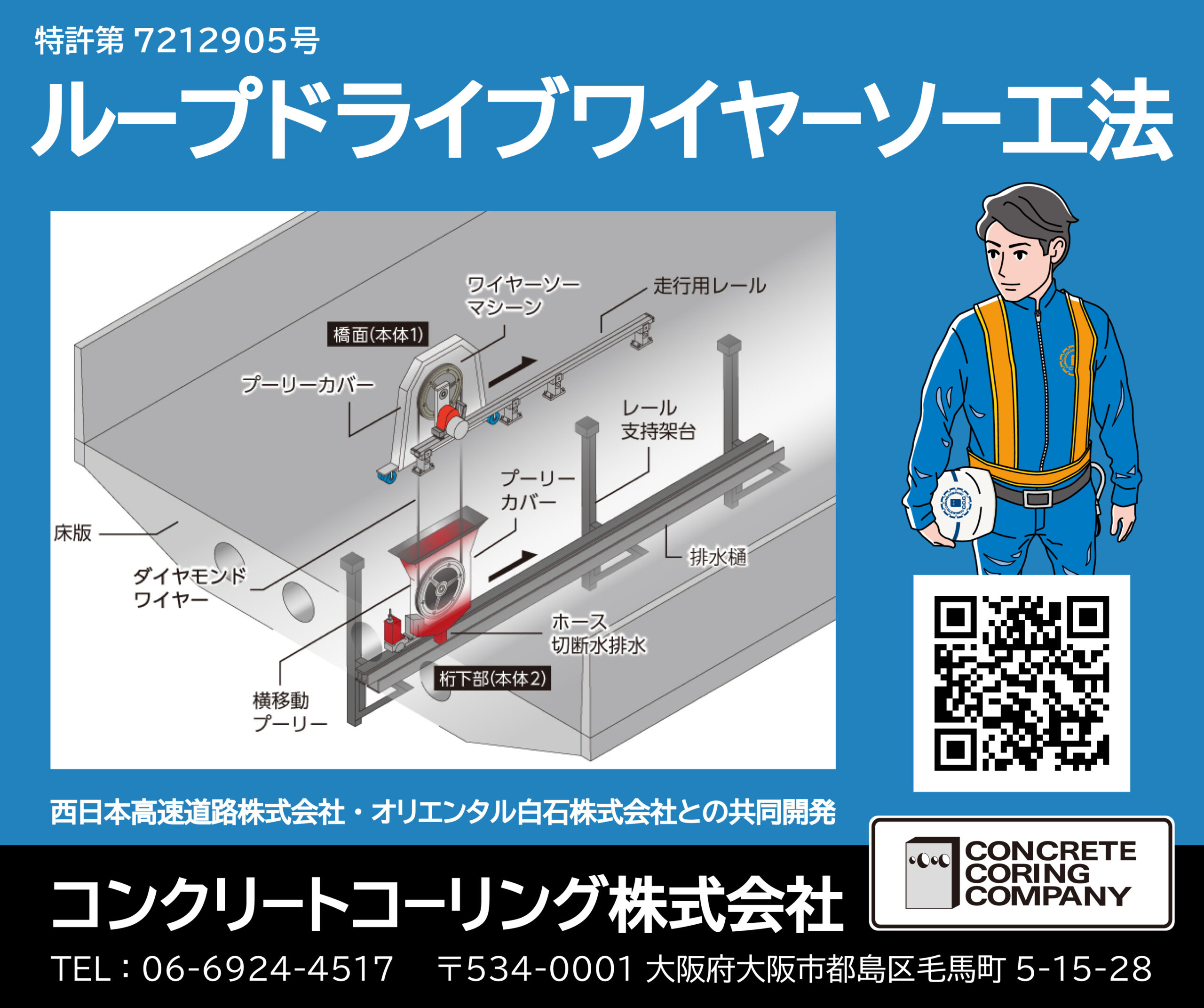 ループドライブワイヤーソー