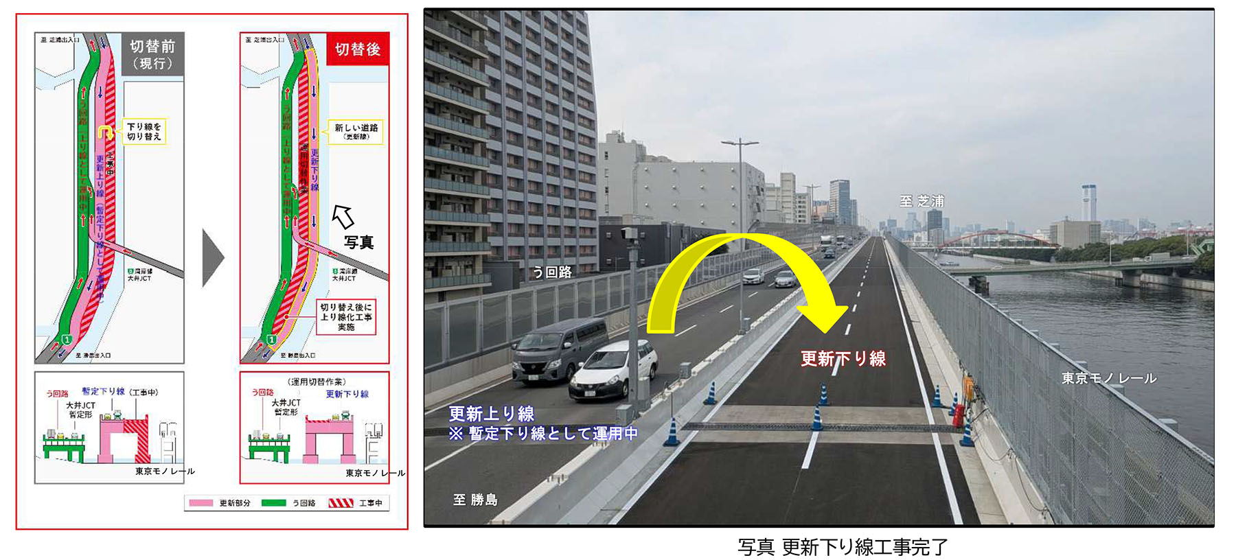 首都高速　寺山社長会見　「安全・安心な道で、ひと・まち・くらしを未来につなぐ」